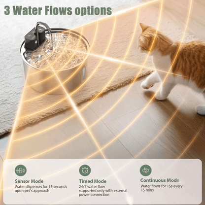 Snootkin Flow Water Fountain