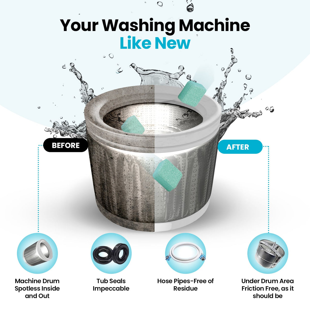 Washing Machine Cleaner Tablets — Pet Hair & Odor Descaler