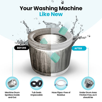 Washing Machine Cleaner Tablets — Pet Hair & Odor Descaler