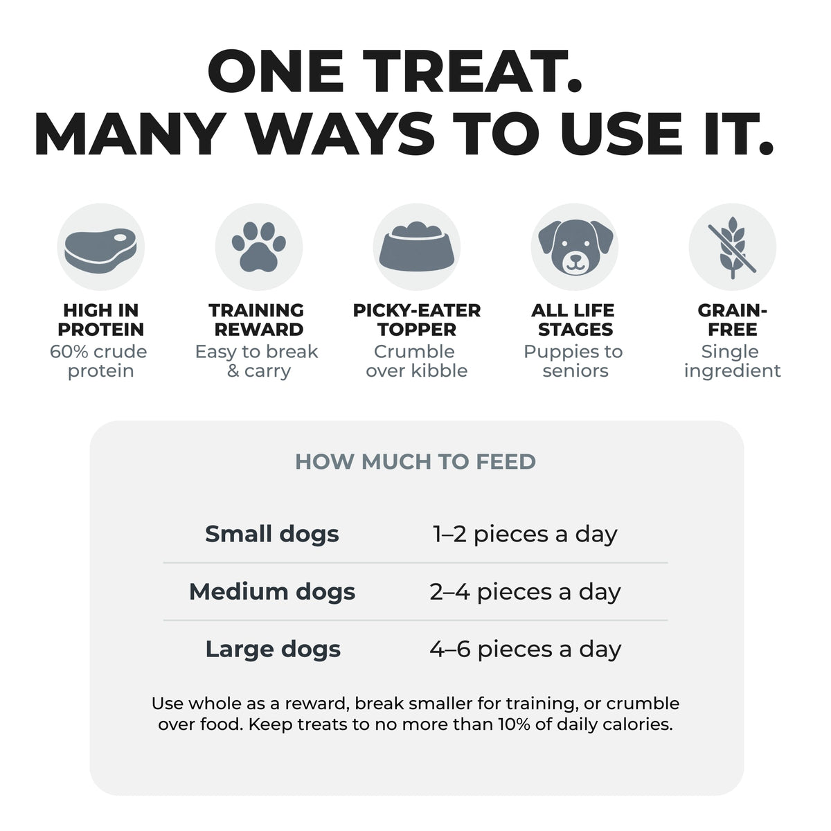 Freeze-Dried Beef Liver Dog Treats — Training