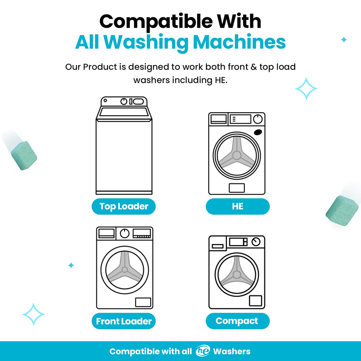 Washing Machine Cleaner Tablets — Pet Hair & Odor Descaler