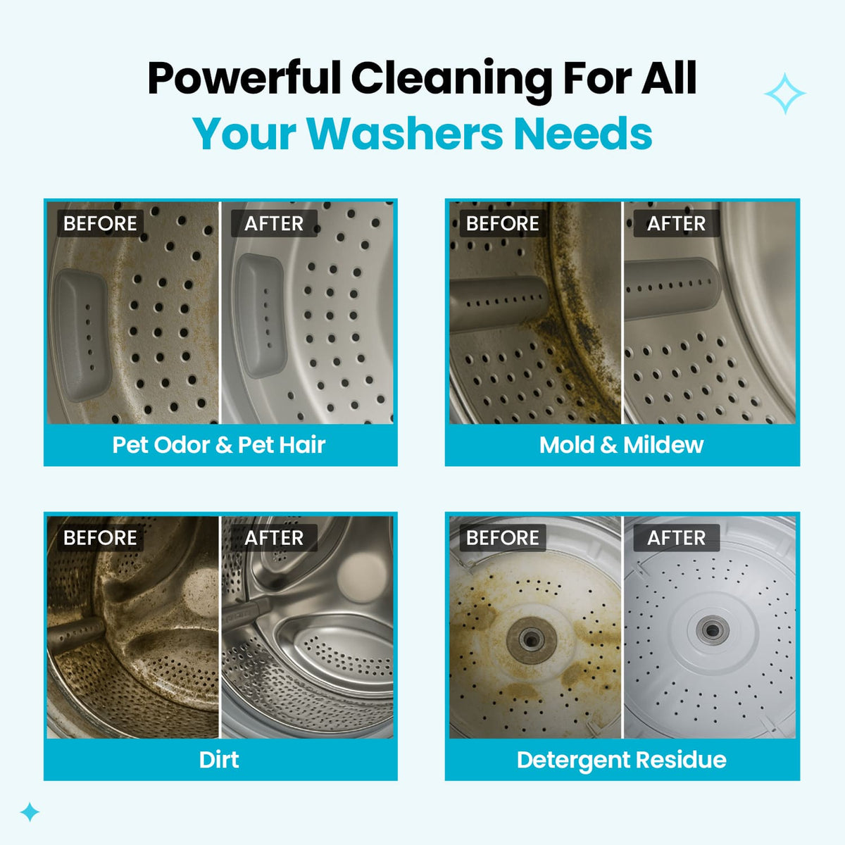 Washing Machine Cleaner Tablets — Pet Hair & Odor Descaler