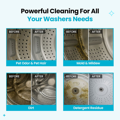 Washing Machine Cleaner Tablets — Pet Hair & Odor Descaler
