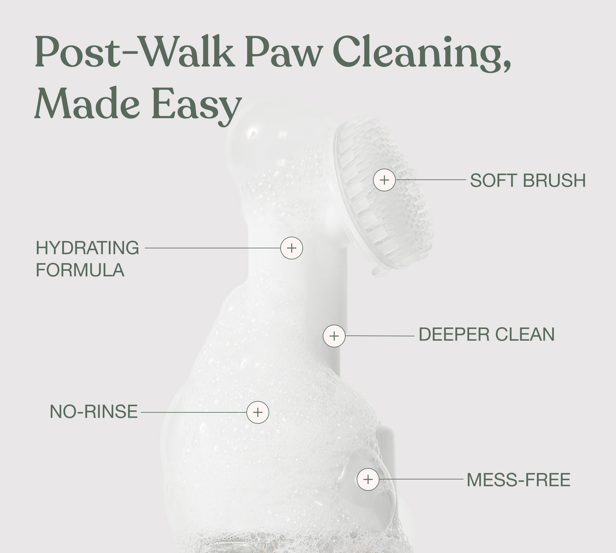 No-Rinse Paw Cleaner Foam for Dogs & Cats