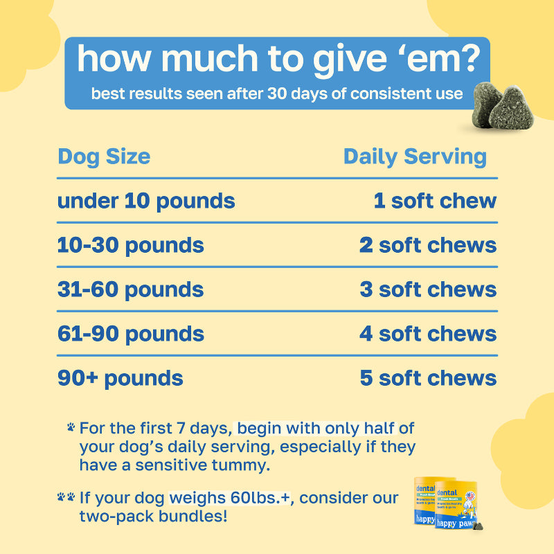 Dental Chews for Dogs — Fresh Breath & Plaque