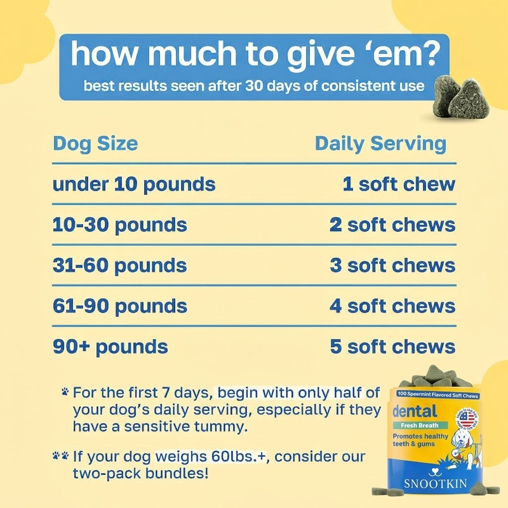 Dental Chews for Dogs — Fresh Breath & Plaque