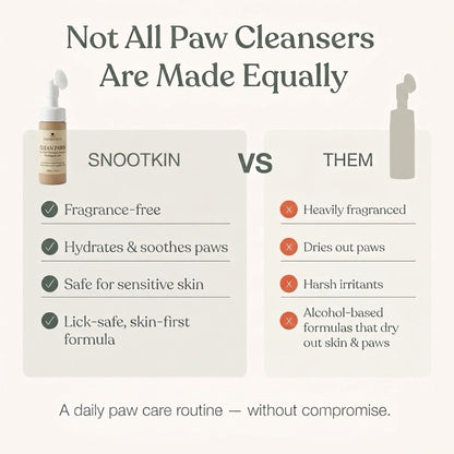 No-Rinse Paw Cleaner Foam for Dogs & Cats