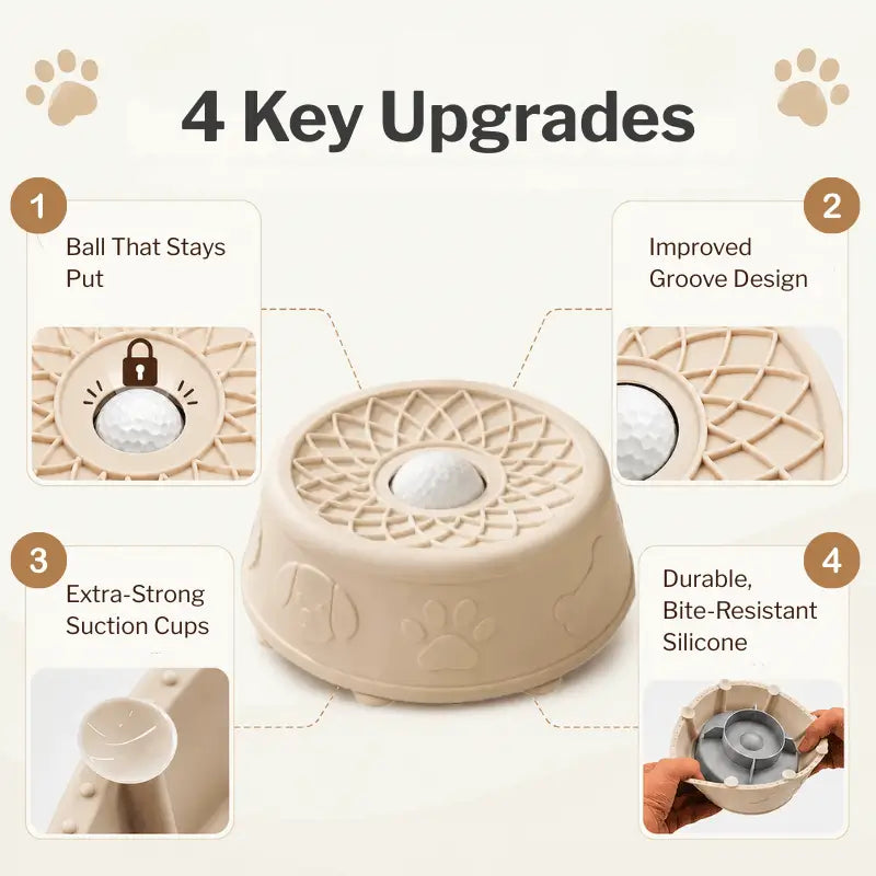 Premium Interactive Slow Feeder Puzzle Bowl
