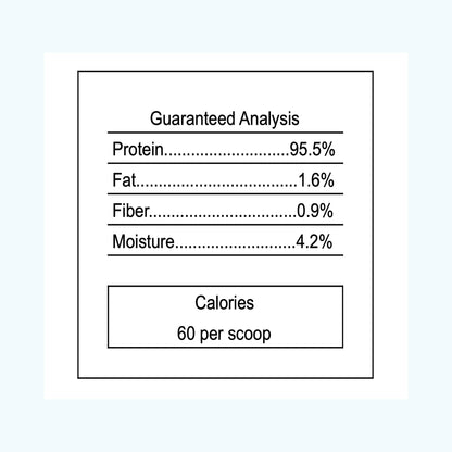 Gut & Immune Powder for Dogs & Cats — Bone Broth