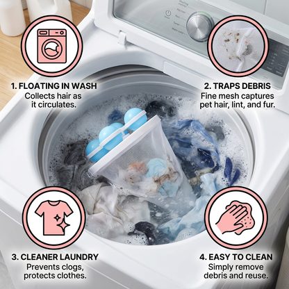 Pet Hair Laundry Filter for Washing Machines – Reusable Catcher Bag