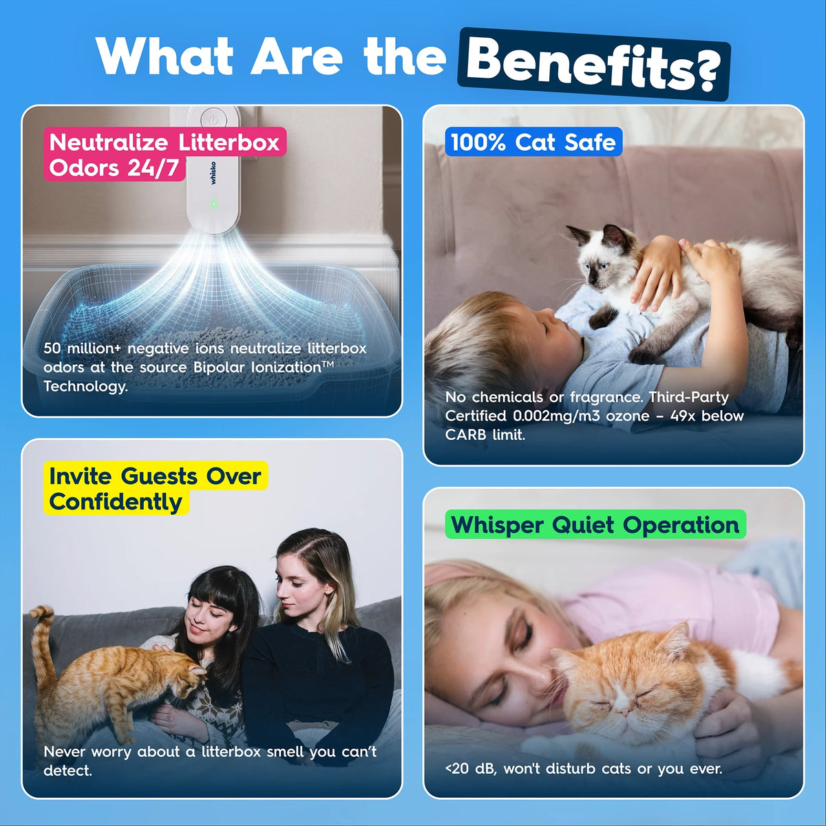LitterGuard Pro — Litter Box Odor Neutralizer