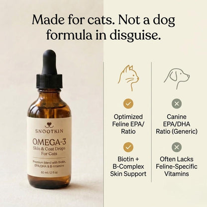 Skin & Vitality Omega-3 Drops
