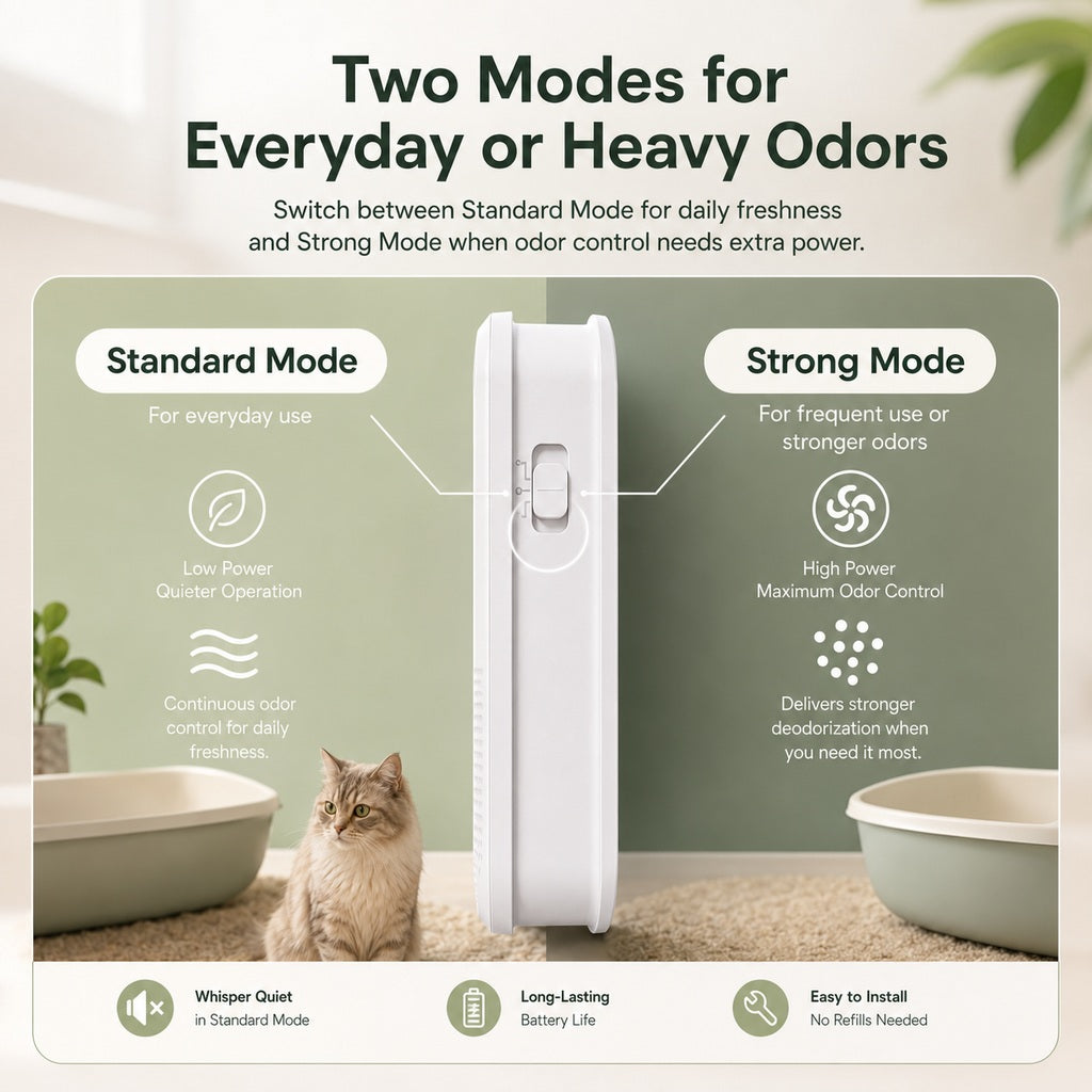 Smart Cordless Cat Litter Box Odor Purifier & Deodorizer