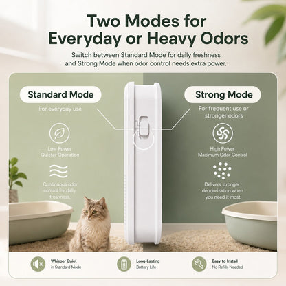 Smart Cordless Cat Litter Box Odor Purifier & Deodorizer